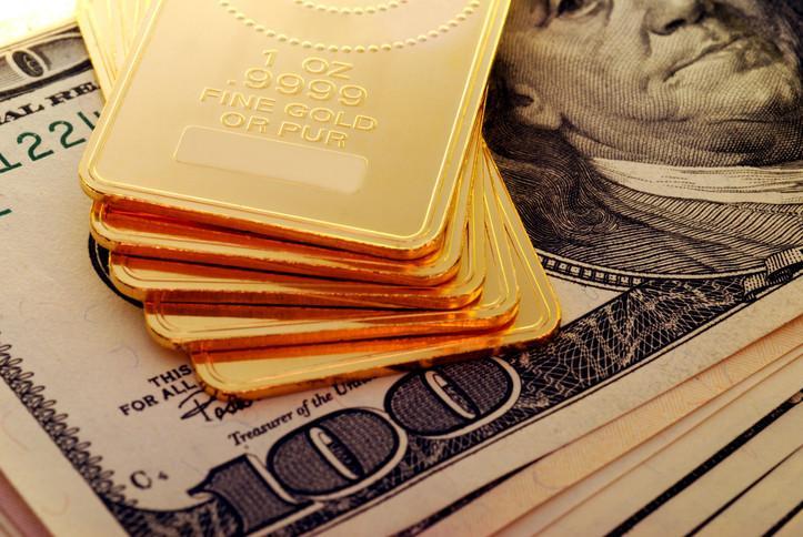 Gold price chart on November 14, 2025