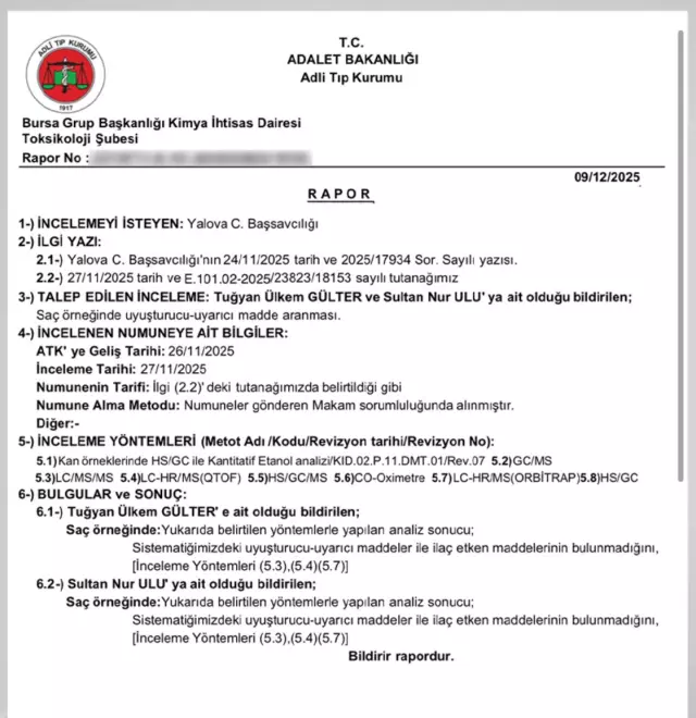 Investigation into the death of Güllü in Yalova